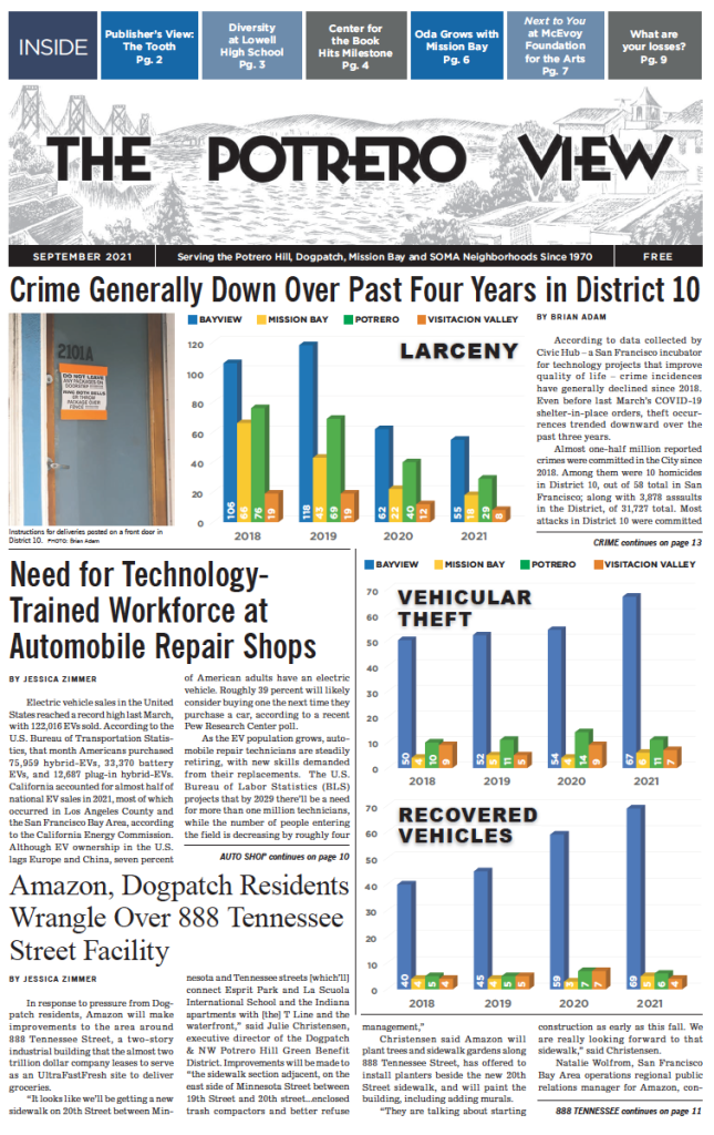 View September 2021 issue front page